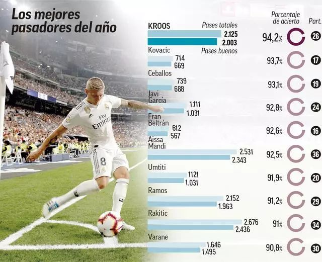 一大看点 一大看点